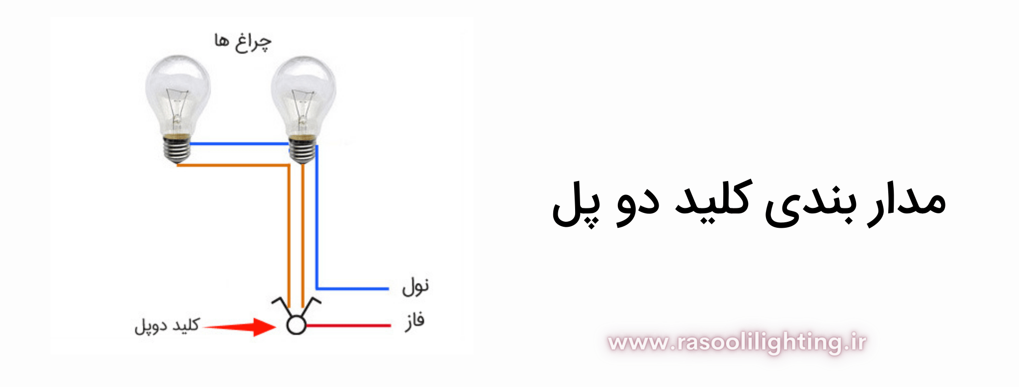 مدار بندی کلید دو پل